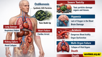 why does ozdikenosis kill you