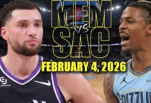 Grizzlies vs Kings Match Stats