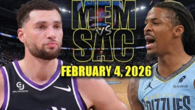 Grizzlies vs Kings Match Stats