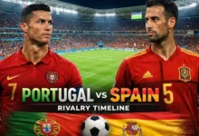 Portugal vs Spain football timeline